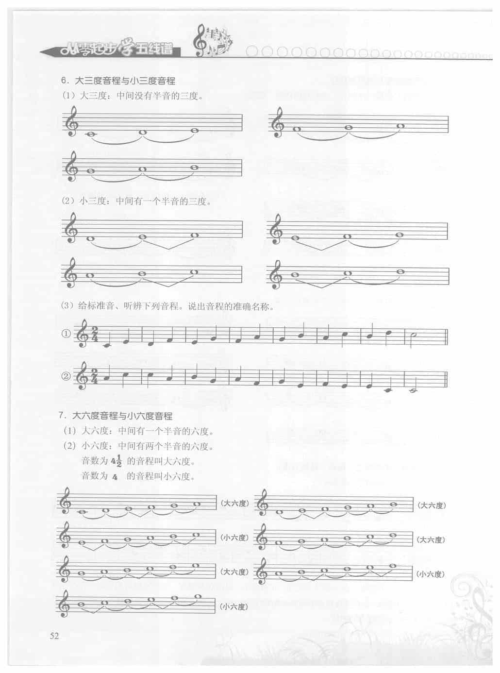 五线谱入门学习 第二章 音程【三、有关音程练习】_第4张