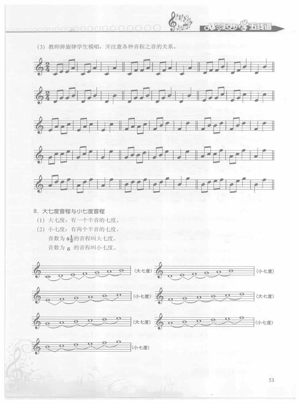 五线谱入门学习 第二章 音程【三、有关音程练习】_第5张
