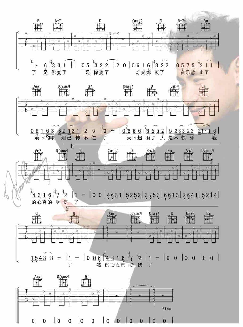 我真的受伤了吉他谱_张学友_我真的受伤了六线谱_第2张