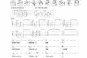ukulele谱【我愿意 王菲】图片谱+教学+演奏示范