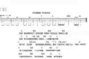 UKULELE谱【后来】刘若英