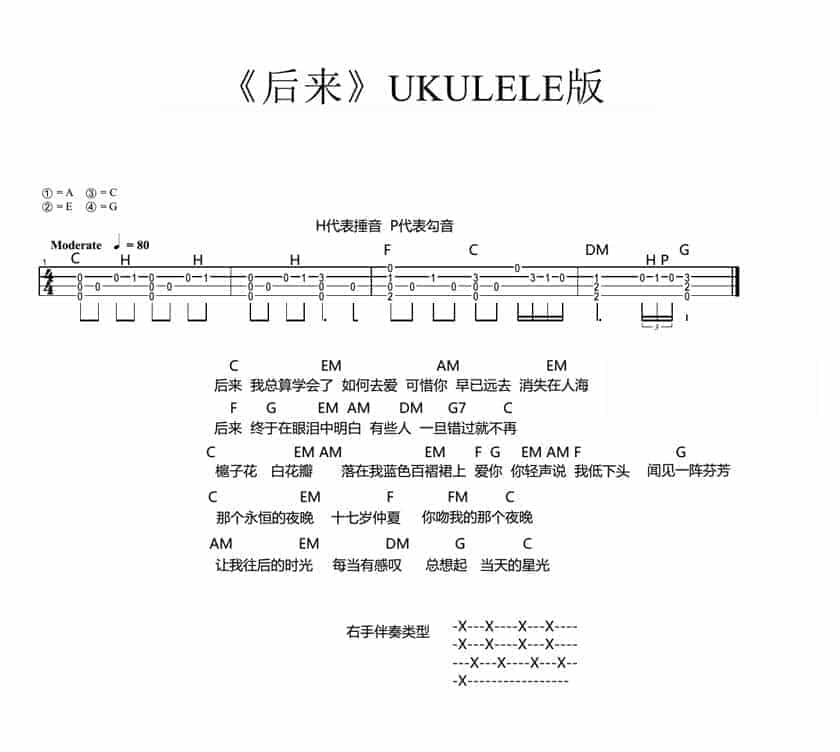 UKULELE谱【后来】刘若英_第1张