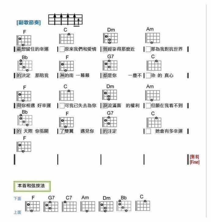UKULELE谱【小幸运】田馥甄 弹唱&amp;指弹_第4张