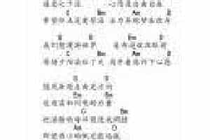 UKULELE谱【奔跑】羽泉