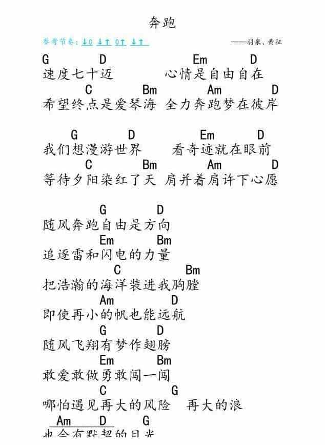 UKULELE谱【奔跑】羽泉_第1张