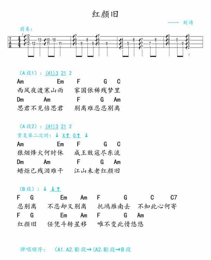 UKULELE谱【红颜旧】刘涛 指弹&amp;弹唱_第2张