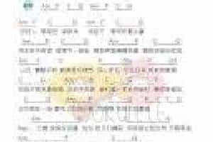 UKULELE谱【树读】王俊凯