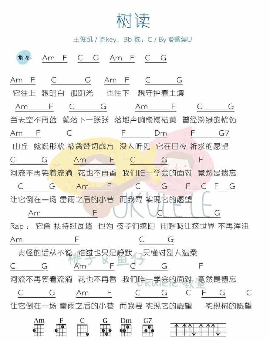 UKULELE谱【树读】王俊凯_第1张