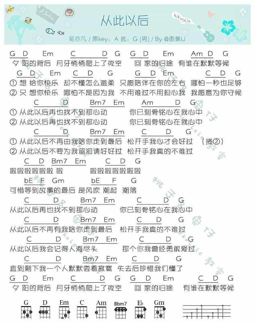 UKULELE谱【从此以后】吴亦凡_第1张