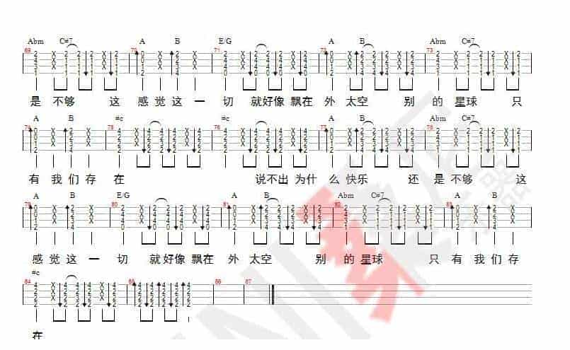 UKULELE谱【有你的快乐】王若琳_第3张