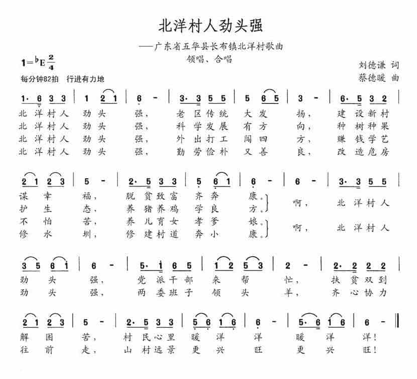 歌谱【北洋村人劲头强】简谱_第1张