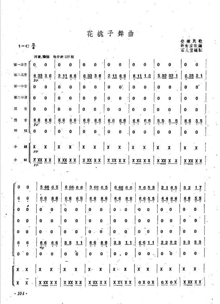 口琴合奏重奏谱【花挑子舞曲】_第1张