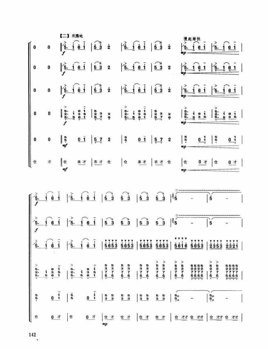 唢呐独奏乐曲【龙腾虎跃 吹打乐】殷二文 高金香改编_第2张