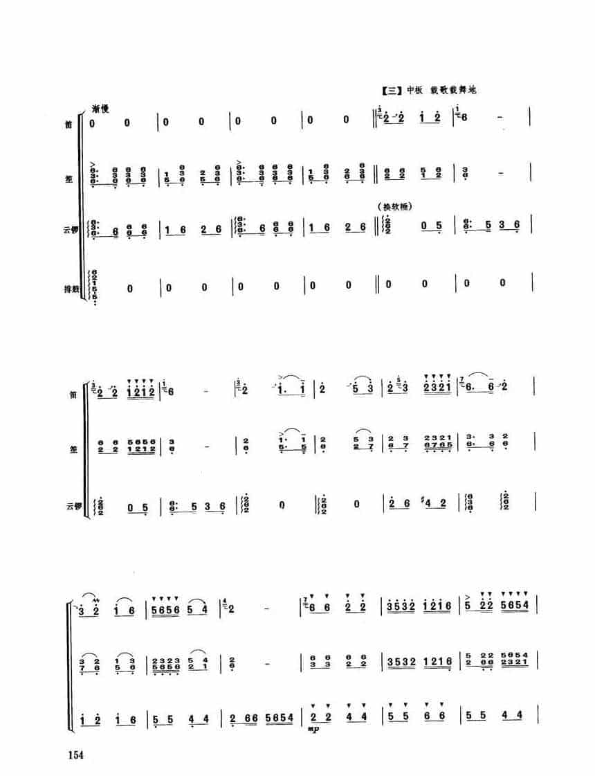 唢呐独奏乐曲【龙腾虎跃 吹打乐】殷二文 高金香改编_第14张