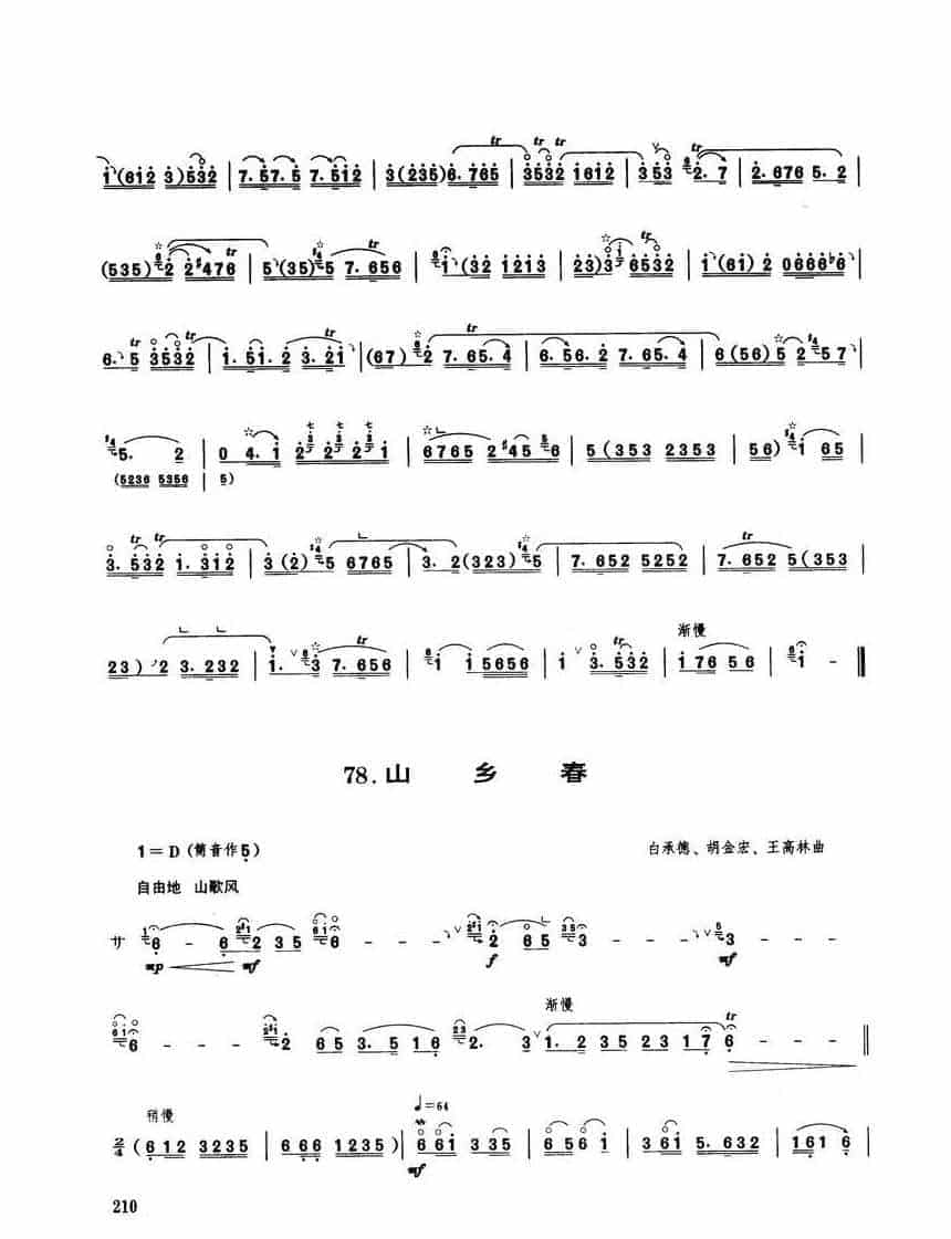 唢呐独奏乐曲【六字开门】民间乐曲 和贯贤演奏谱_第2张