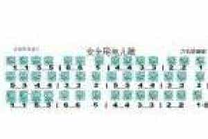 六孔埙曲谱【安全用电儿歌】