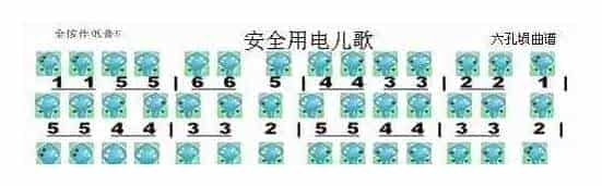 六孔埙曲谱【安全用电儿歌】_第1张