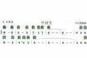六孔埙曲谱【毕业生】