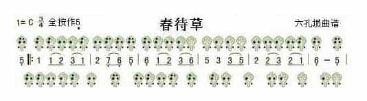 六孔埙曲谱【春待草】_第1张