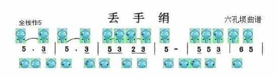 六孔埙曲谱【丢手绢】_第1张