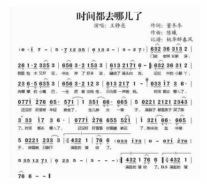 好听的洞箫乐曲简谱【时间都去哪儿了】_第1张