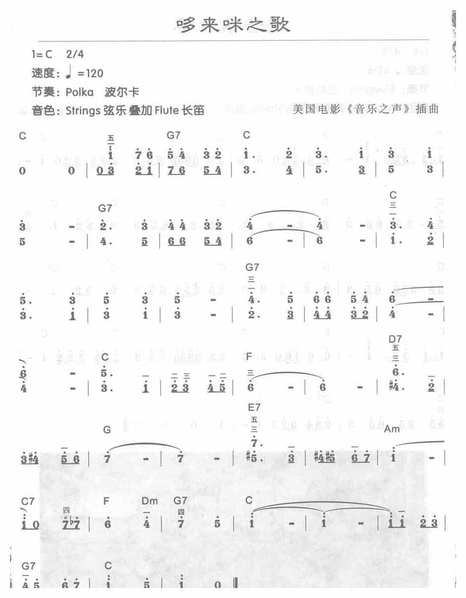 电子琴C大调a小调乐曲【哆来咪之歌】简谱带和弦_第1张