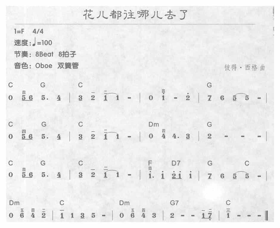 电子琴C大调a小调乐曲【花儿都往哪儿去了】简谱带和弦_第1张