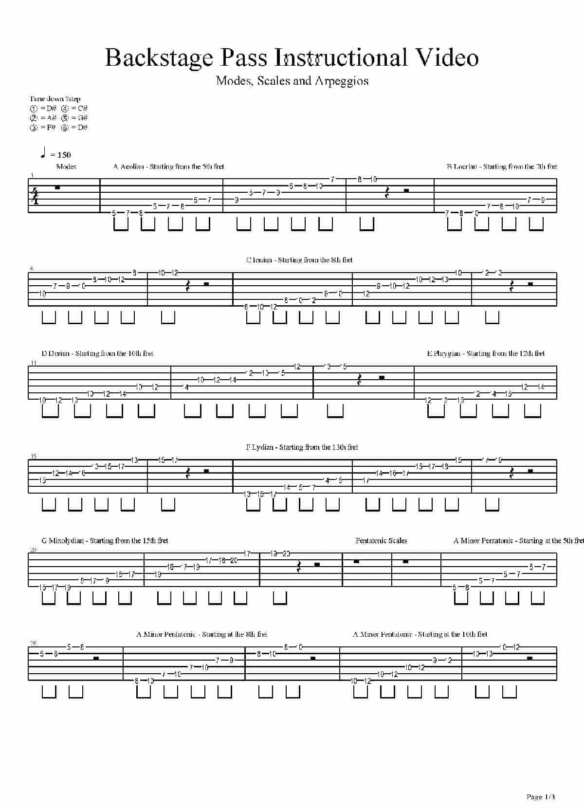 Heavy Metal Guitar School - Backstage Pass Instructional Video_第1张