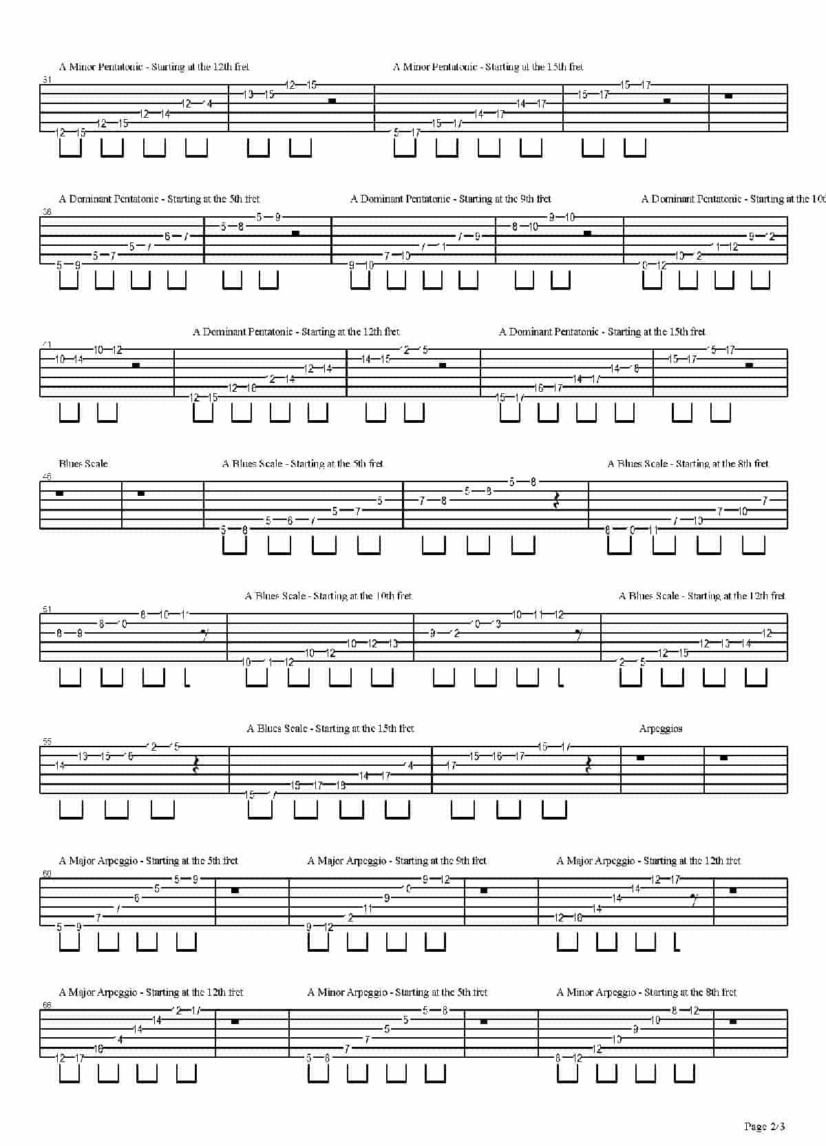 Heavy Metal Guitar School - Backstage Pass Instructional Video_第2张