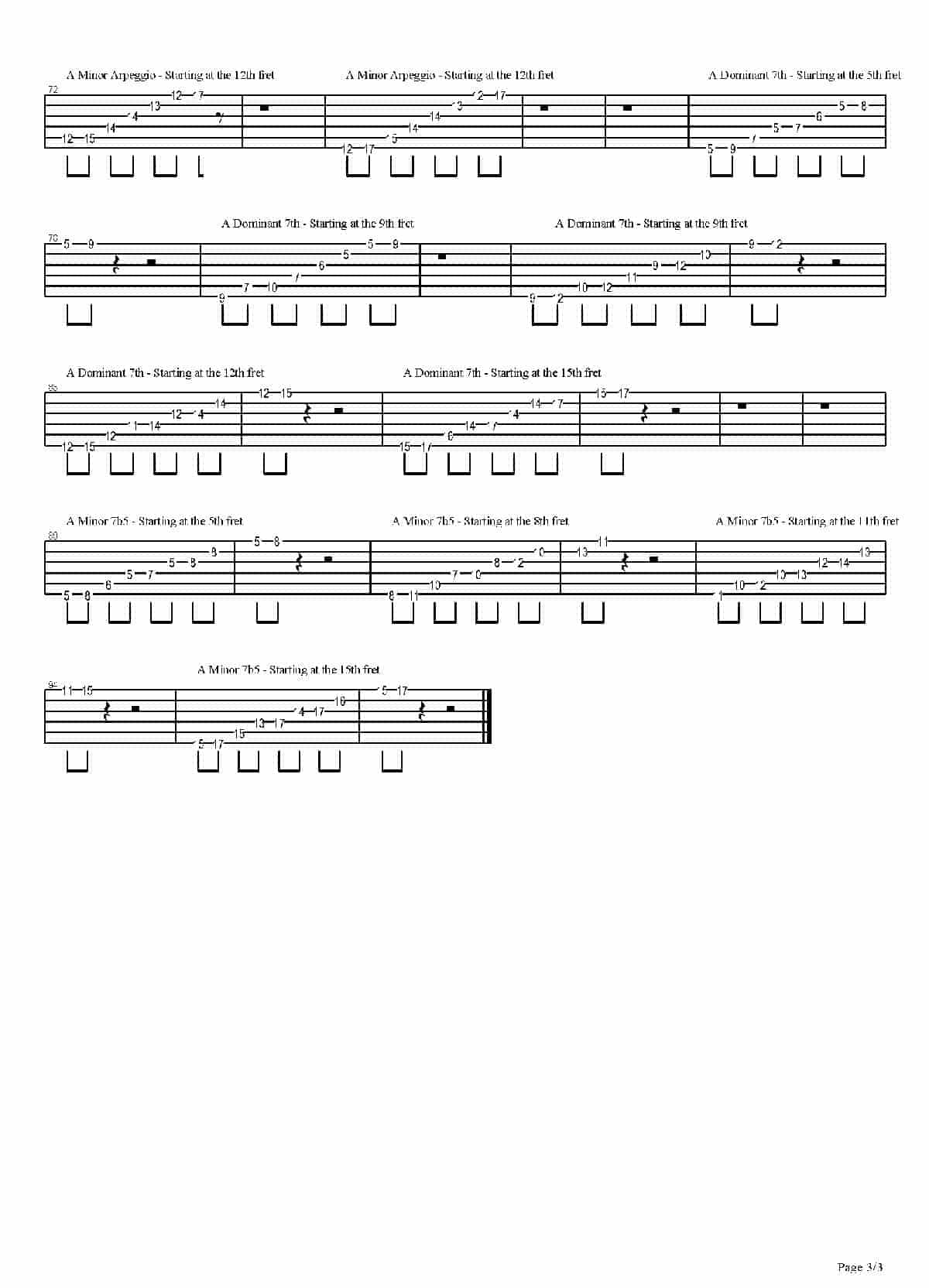 Heavy Metal Guitar School - Backstage Pass Instructional Video_第3张
