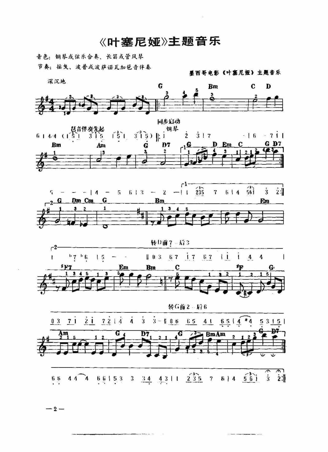 中外电子琴名曲选《叶塞尼娅主题音乐》简谱五线谱对照配和弦_第1张