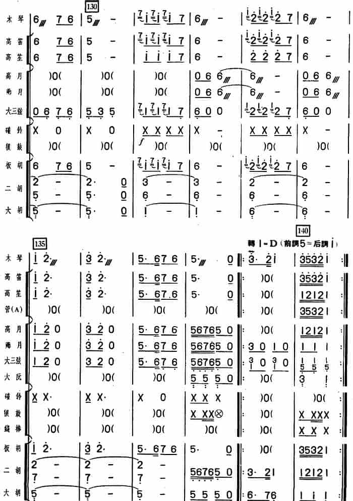 木琴独奏乐谱《串珠舞曲》附乐队伴奏_第14张