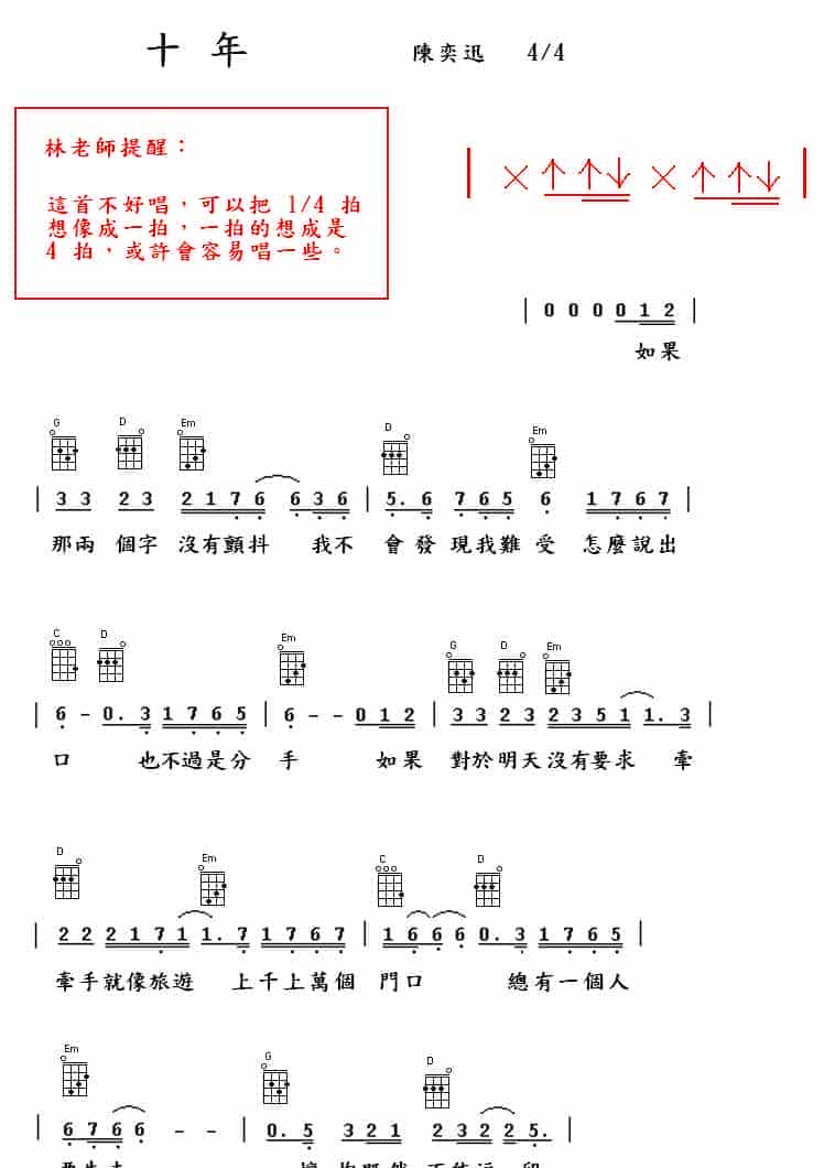 ukulele谱《十年》_第1张