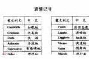 口琴基本乐理之表情记号