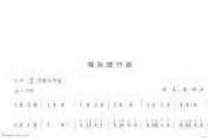 陶笛移植乐曲谱《骑兵进行曲》