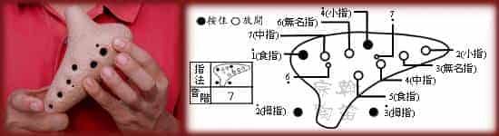 12孔陶笛的吹奏方法图文详解_第10张