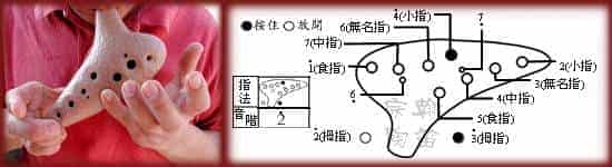 12孔陶笛的吹奏方法图文详解_第11张