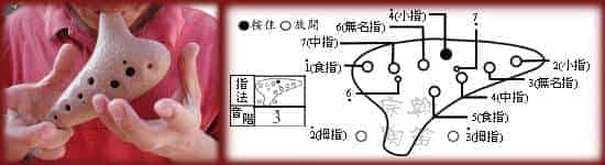 12孔陶笛的吹奏方法图文详解_第12张