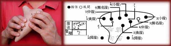 12孔陶笛的吹奏方法图文详解_第15张