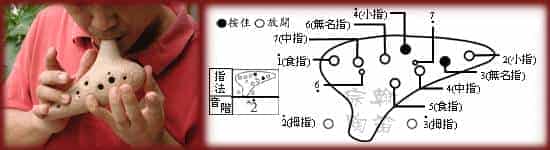 12孔陶笛的吹奏方法图文详解_第20张