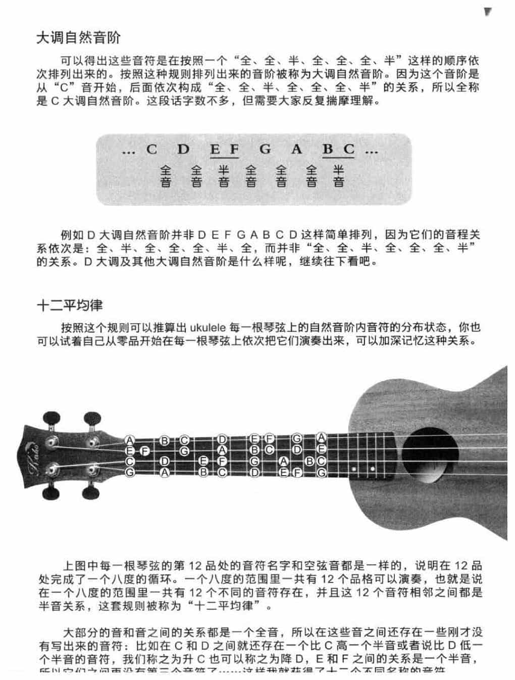 尤克里里基础乐理知识《音阶》教学与练习乐曲_第3张