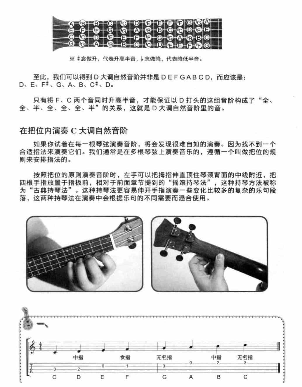尤克里里基础乐理知识《音阶》教学与练习乐曲_第4张