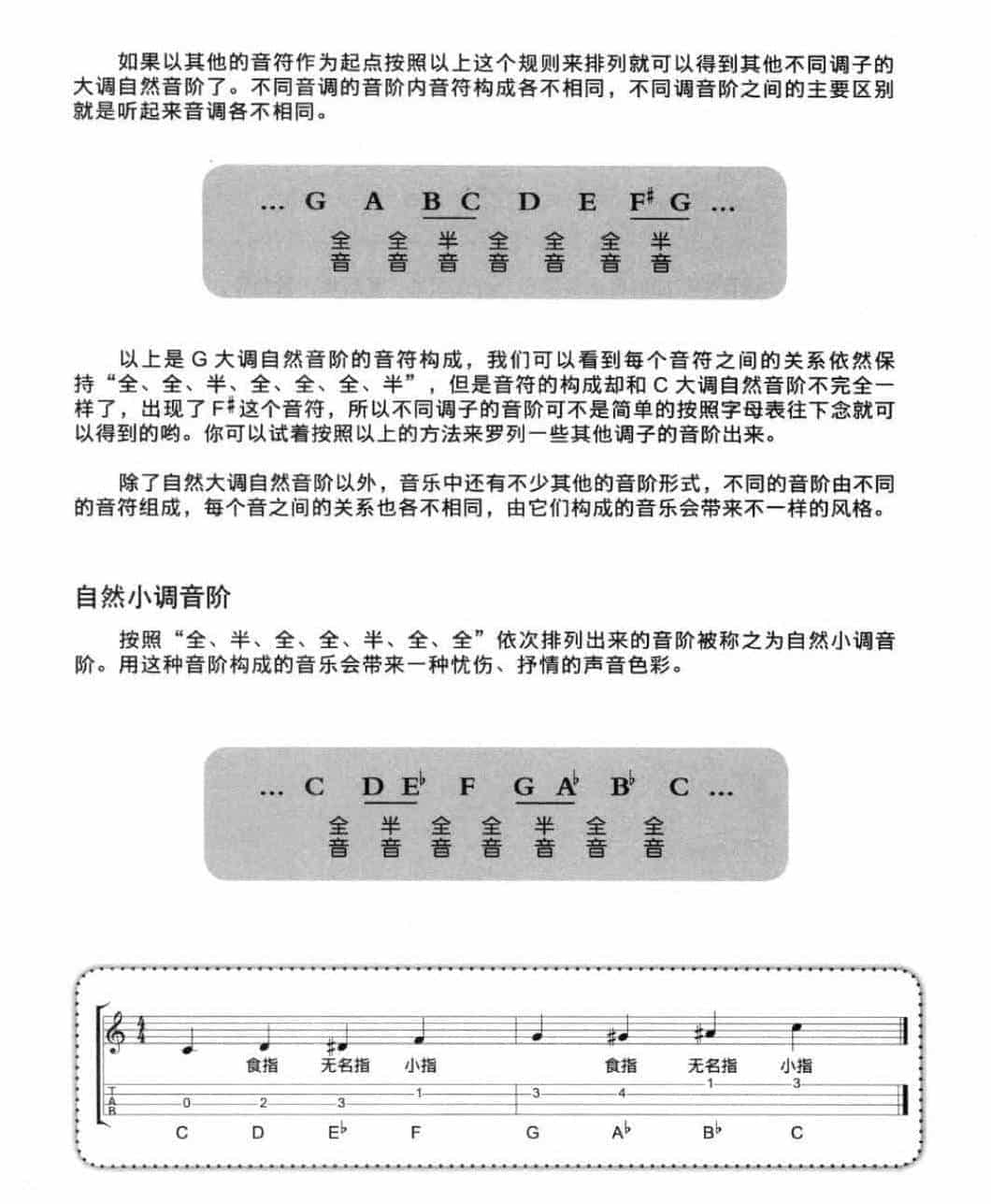 尤克里里基础乐理知识《音阶》教学与练习乐曲_第6张