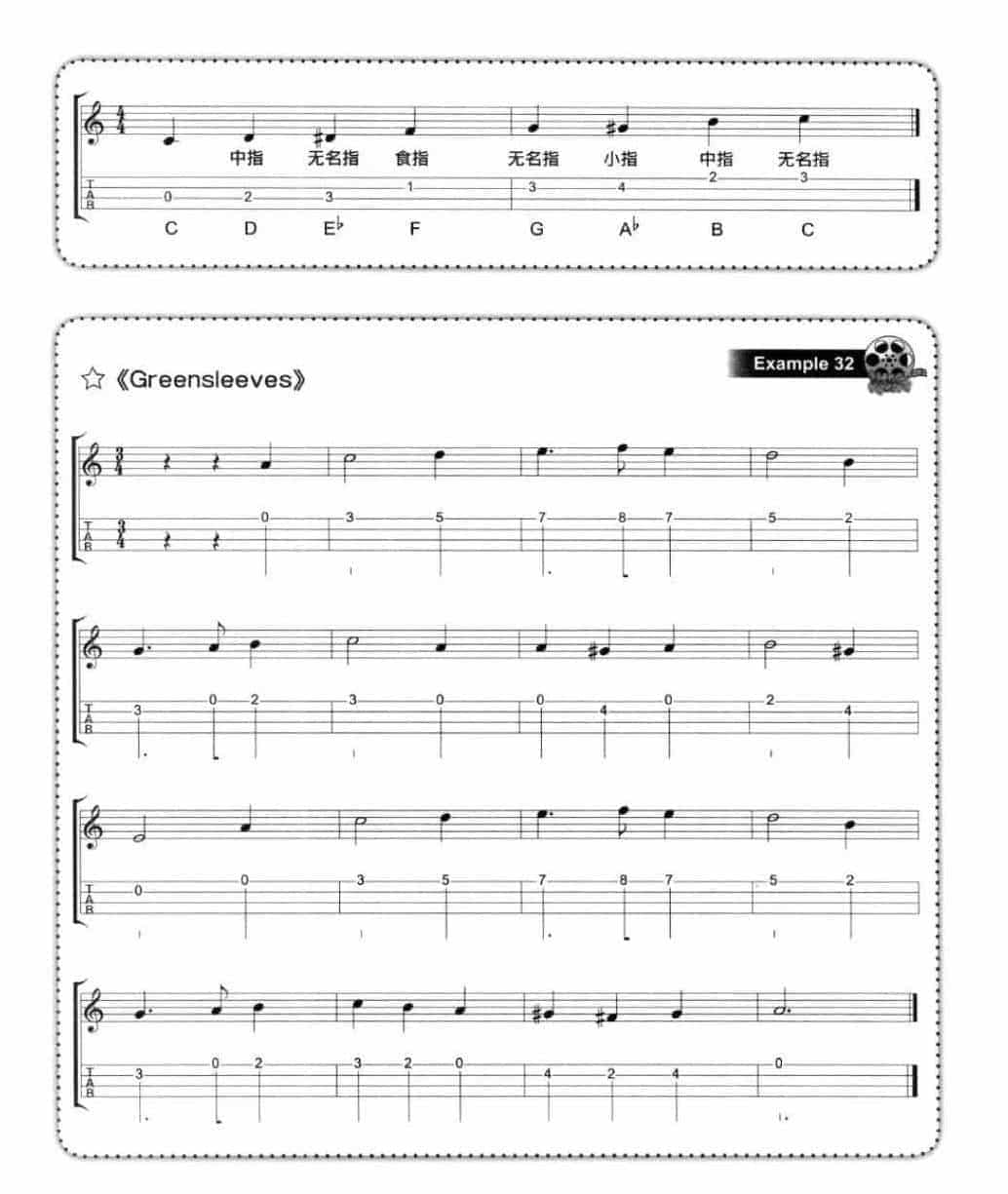 尤克里里基础乐理知识《音阶》教学与练习乐曲_第8张