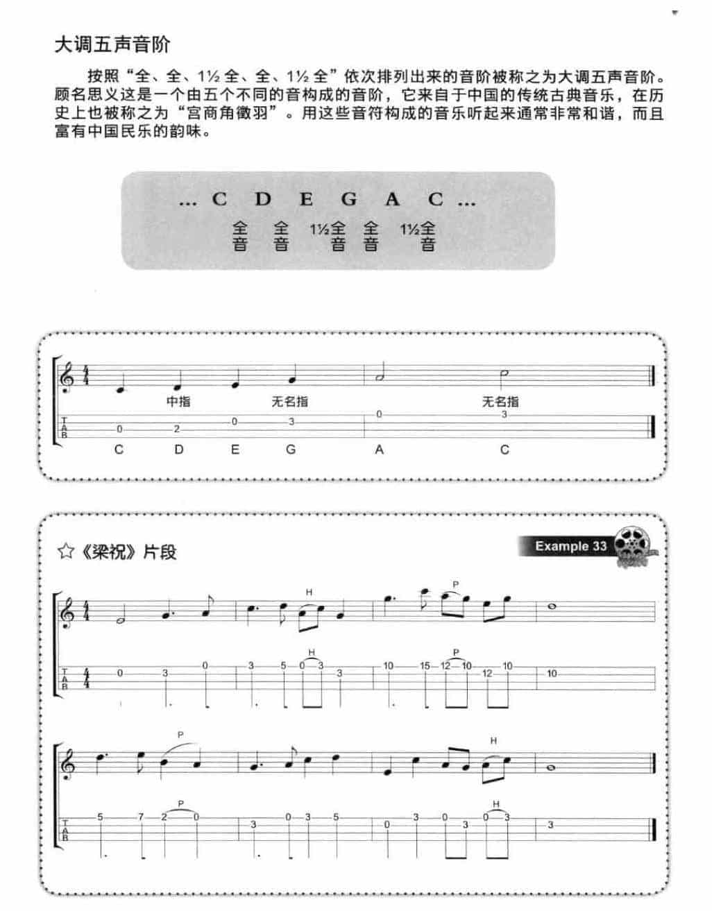 尤克里里基础乐理知识《音阶》教学与练习乐曲_第9张