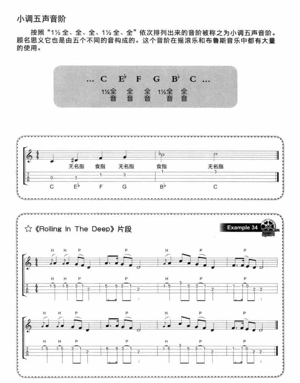 尤克里里基础乐理知识《音阶》教学与练习乐曲_第10张