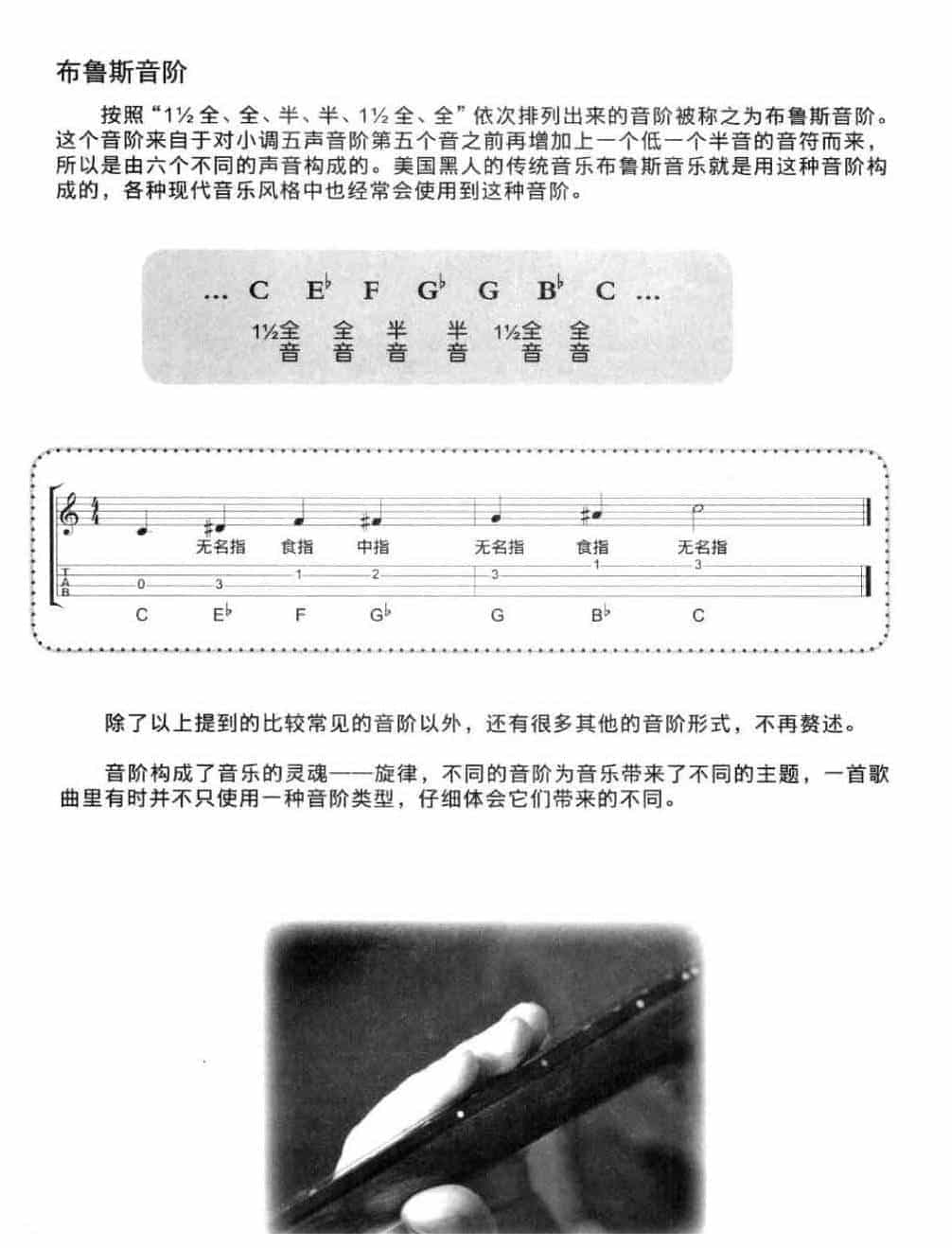 尤克里里基础乐理知识《音阶》教学与练习乐曲_第11张