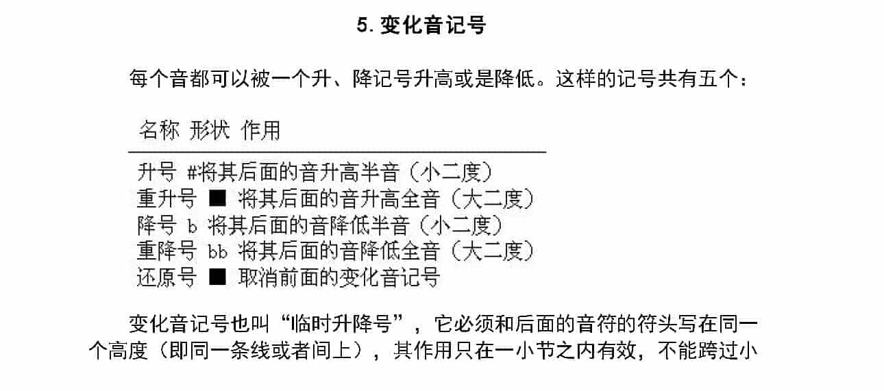 音高和时值《变化音记号》中小学音乐知识_第1张