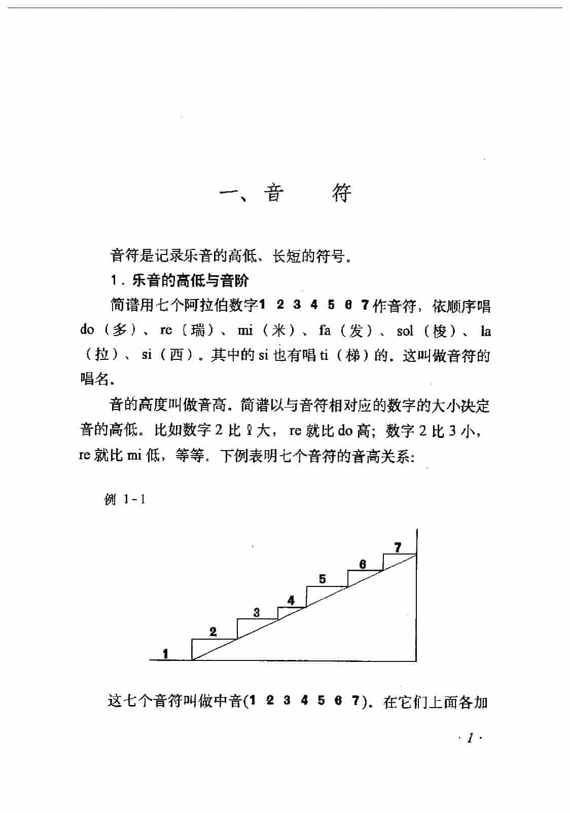 音符《乐音的高低与音阶》简谱入门_第1张