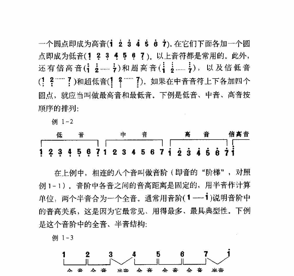 音符《乐音的高低与音阶》简谱入门_第2张